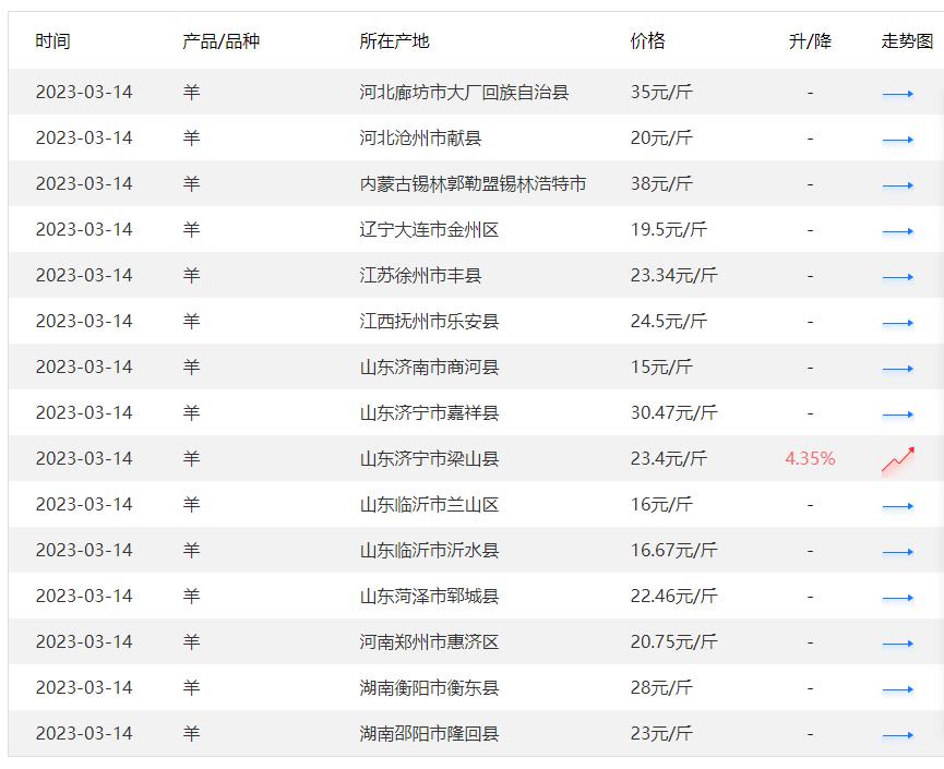 6417bd233d839.jpg 微信圖片_20230320095506.jpg